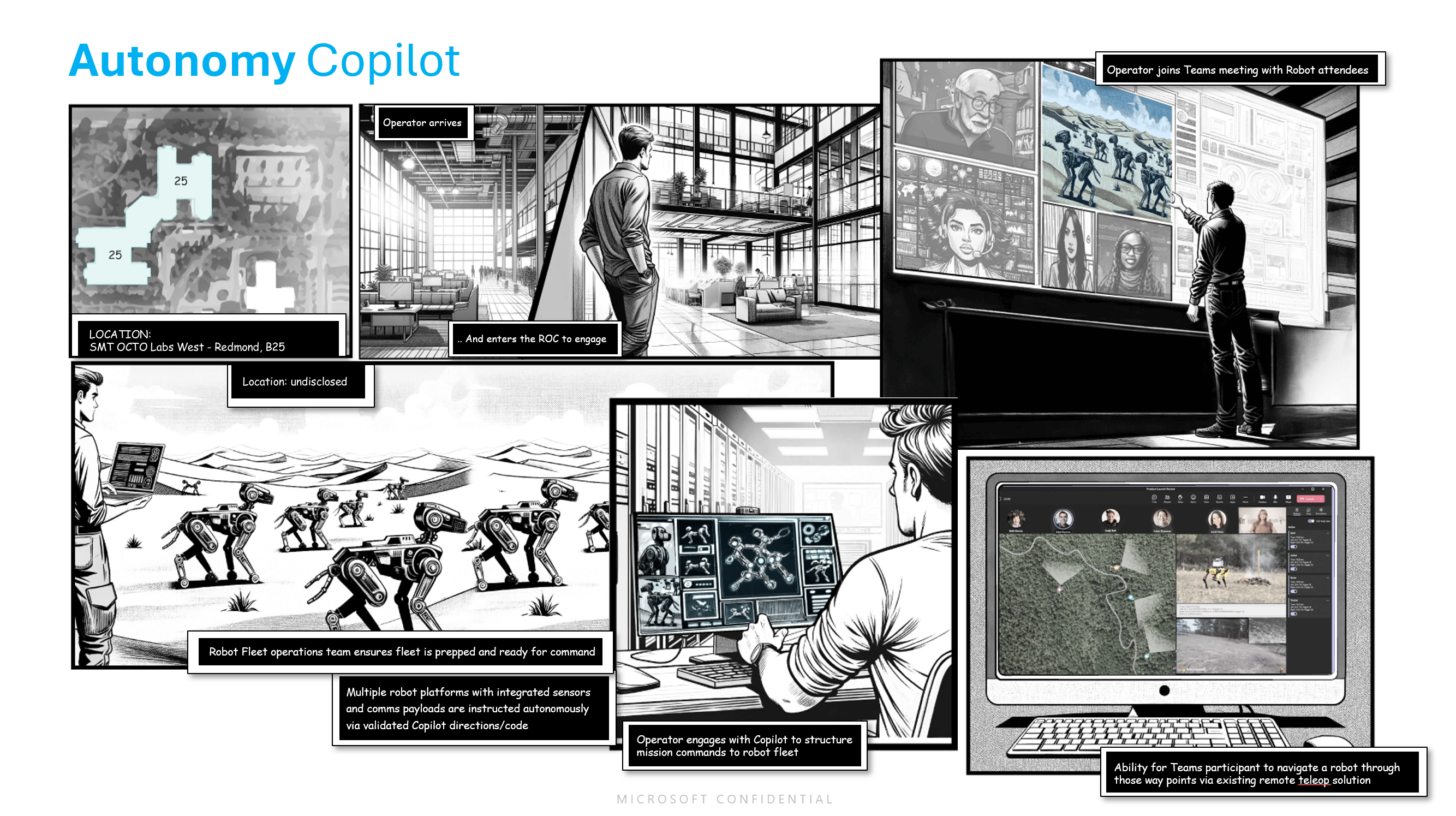 Storyboard Narrative